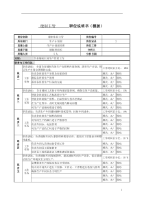 某服装生产企业缝制主管职位说明书