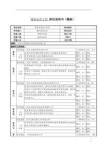 某服装生产企业缝制品控主管职位说明书