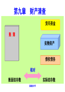 基础会计第9章财产清查