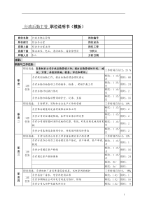 某服装生产企业行政后勤主管职位说明书