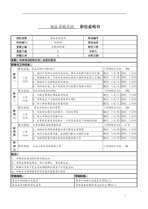 某服装生产企业采购部商品采购员职位说明书