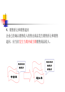 增值税会计4