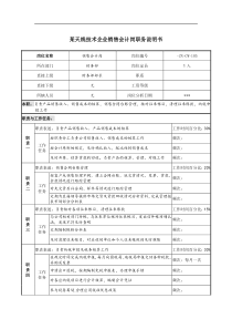 天线技术企业销售会计岗职务说明书