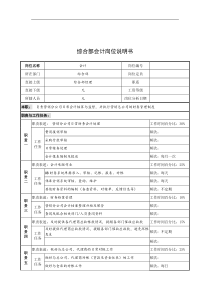 奥康集团综合部会计岗位说明书