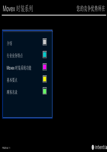 Movex服装业解决方案XXXX