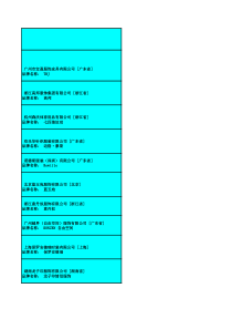 赢商共享-招商资源1000个服装品牌客户资料1754159780