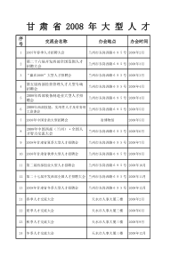 年大型人才交流会计划