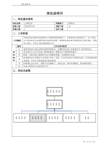 总账会计岗位说明书