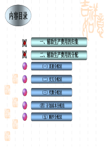 成本会计(归集分配生产费用)ppt