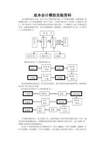 成本会计模拟实习资料