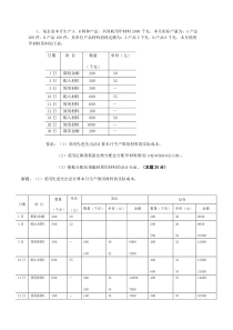 成本会计网上作业1