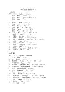 纺织类专业日语词汇