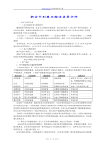 新会计制度与税法差异分析