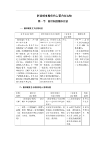 新旧会计制度比较(1)