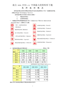 纺织行业--高科技纺织品（PDF 113页）