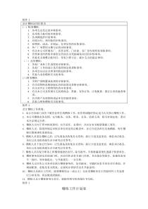 某公司财务部会计稽核全套工作资料