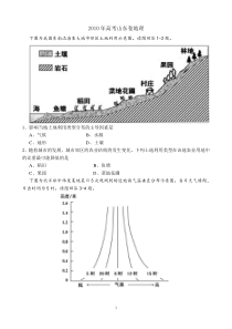 2010年高考真题 地理(山东卷)（含解析版）