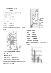 2015年高考真题 地理(山东卷)（原卷版） (29)