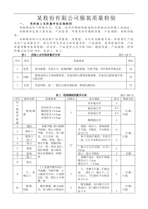 某股份有限公司服装质量检验--西裤质量评估实施细则(doc 14页)