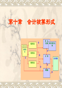 第10章 会计核算形式