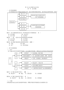 第2章 会计要素与会计科目