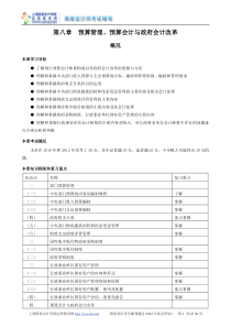 第08章预算管理、预算会计与政府会计改革