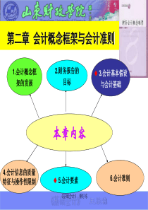 第2章 会计概念框架与会计准则