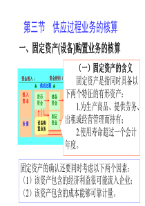 第五章第三节供应过程会计核算