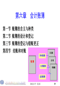 第六章 会计账簿与记账规则