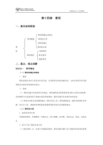 第十四章费用-山东女子学院会计学院