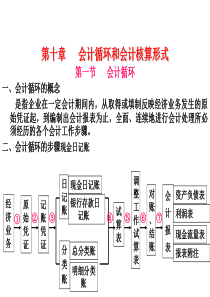 第十章会计循环和会计核算形式