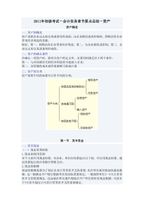 精品文档】XXXX年会计考试-章节重点