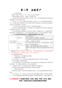 综合阶段会计重点内容_233网校会员中心资料分享