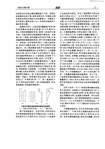 变压器阻抗电压计算的能量法