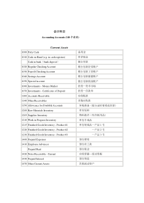 英语会计科目bak