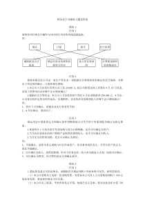 财务会计关键练习题及答案