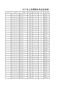 (学校)XXXX年上学期末考安排表(机械)