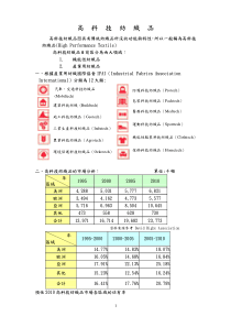 高科技纺织品