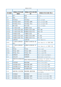 香港会计科目