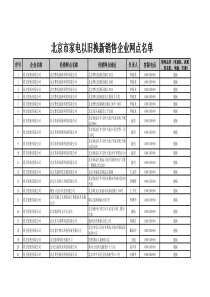 北京市家电以旧换新销售企业网点名单