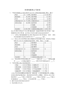 财务规划与公司控制