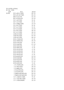 大中连锁管理精品小家电代销030730