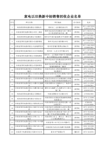 家电以旧换新中标销售回收企业名单