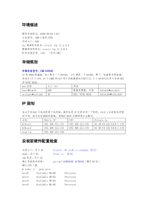 开发环境kf1rac搭建oracle11gracforaix61