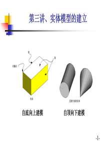 --机械零件有限元分析--4--第三讲--实体模型的建立