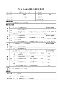 日化企业办事处财务经理岗位说明书