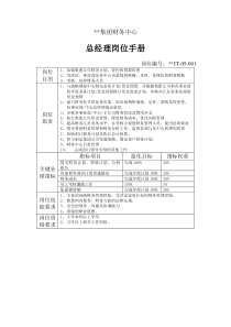 财务中心总经理岗位手册表1