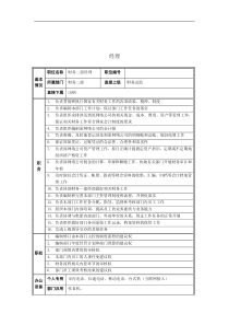 财务二部经理岗位说明书