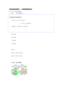 财务总监实战操作