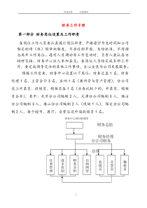 财务总监工作手册